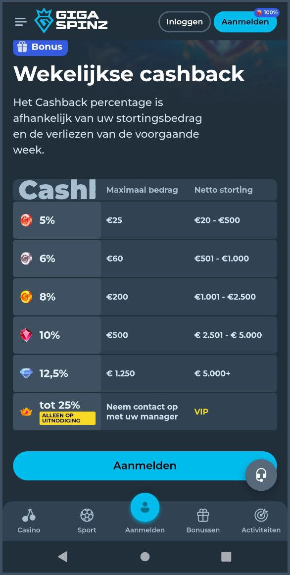 Snelle en veilige stortingsmethoden bij Gigaspinz